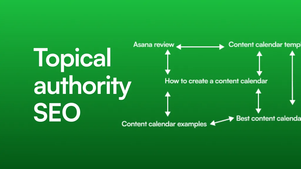 Topical Authority: Why Topical Authority Isn’t Enough for AI search